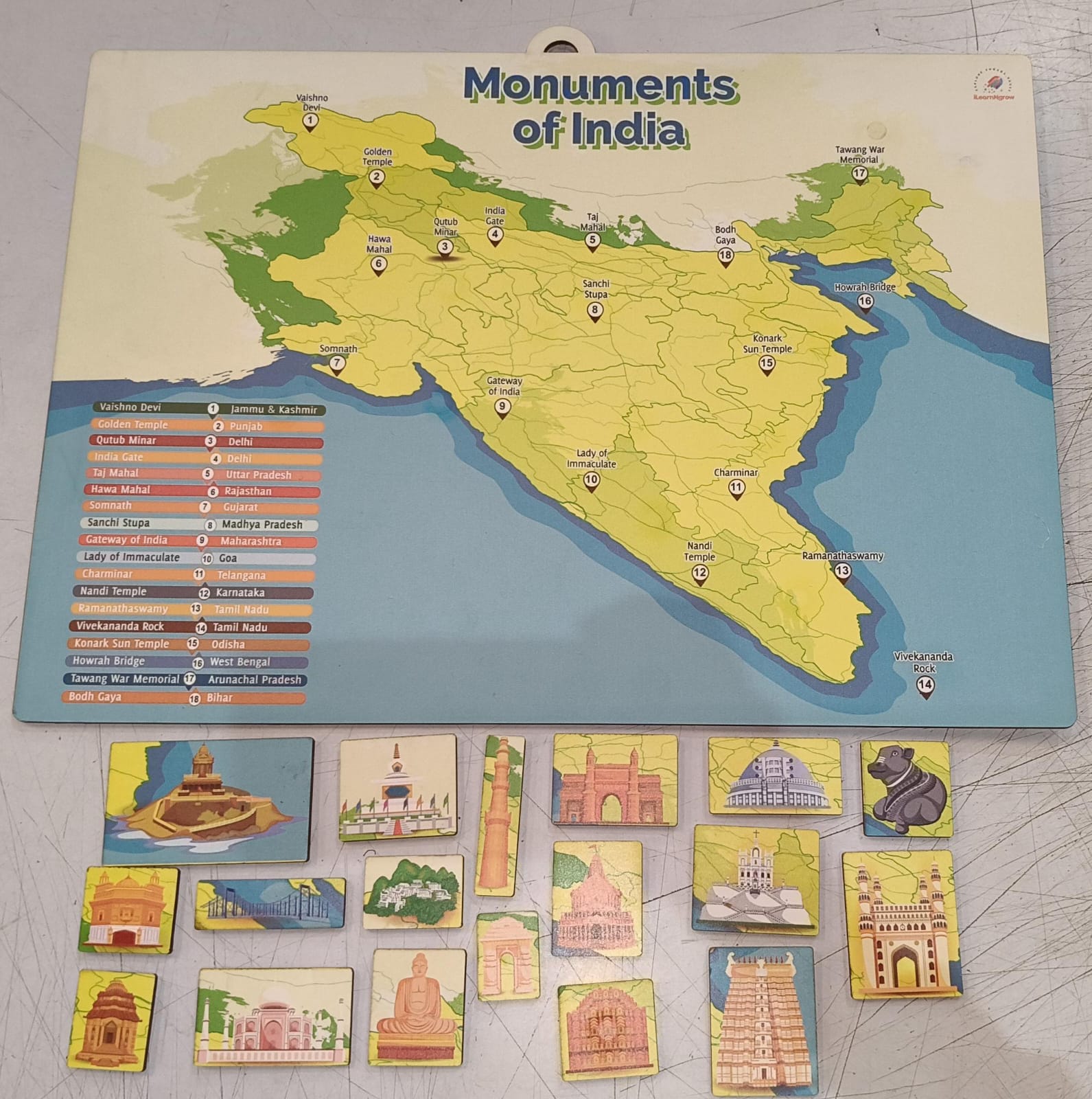 Monuments of India Magnetic board