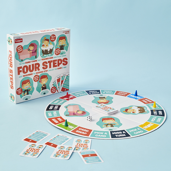 Four Steps